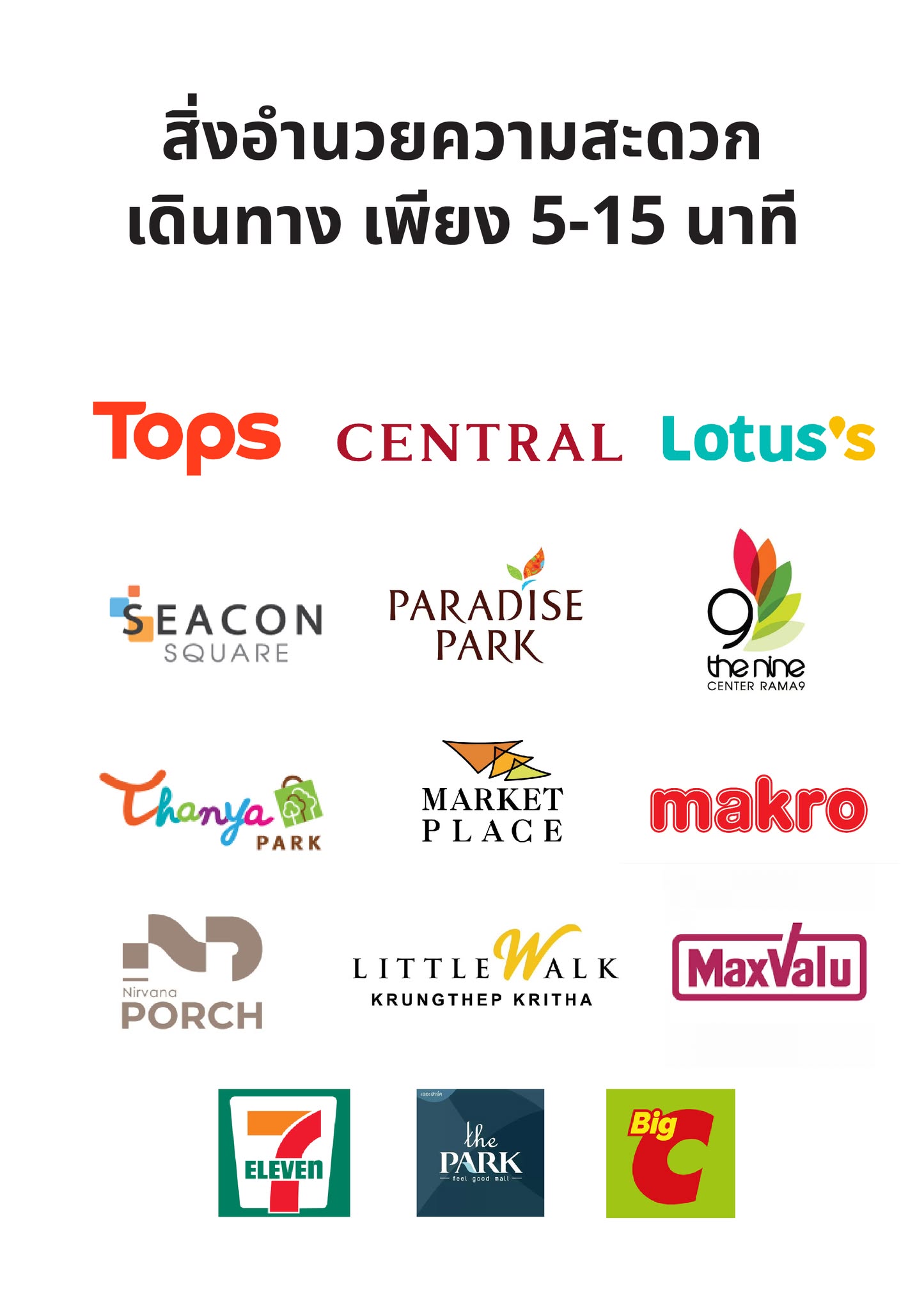 ขายที่ดินกรุงเทพกรีฑา ขายที่ดินเปล่า กรุงเทพกรีฑา ที่ดิน กรุงเทพกรีฑา ราคาถูก ที่ดิน กรุงเทพกรีฑา เจ้าของขายเอง